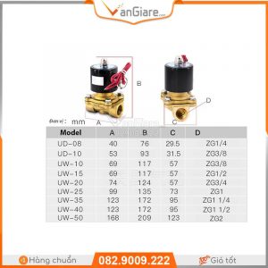 Van điện từ Uni-D UW (Chính hãng) 30 van-dien-tu-uw-unid-chinh-hang